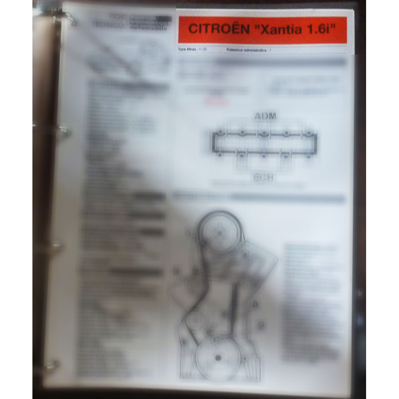 copy of XANTIA 1.8i - Fiche Technique Citroen