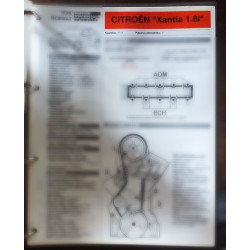 copy of XANTIA 1.8i - Fiche Technique Citroen