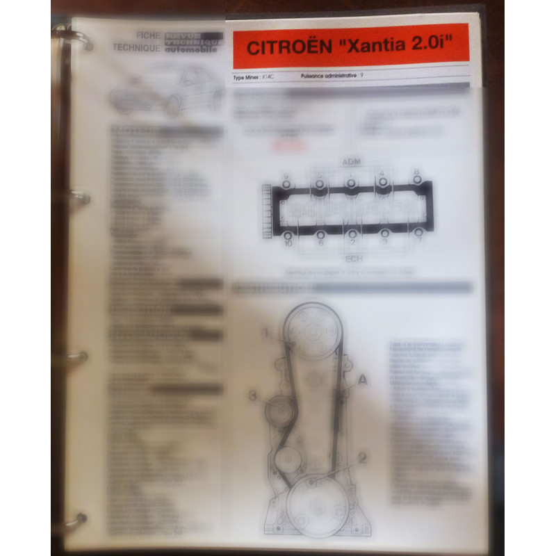 copy of XANTIA 1.8i - Fiche Technique Citroen