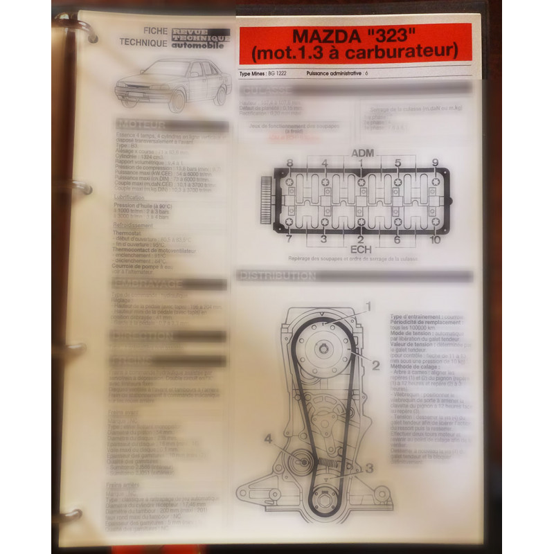 copy of 323 1600 - Fiche Technique Mazda