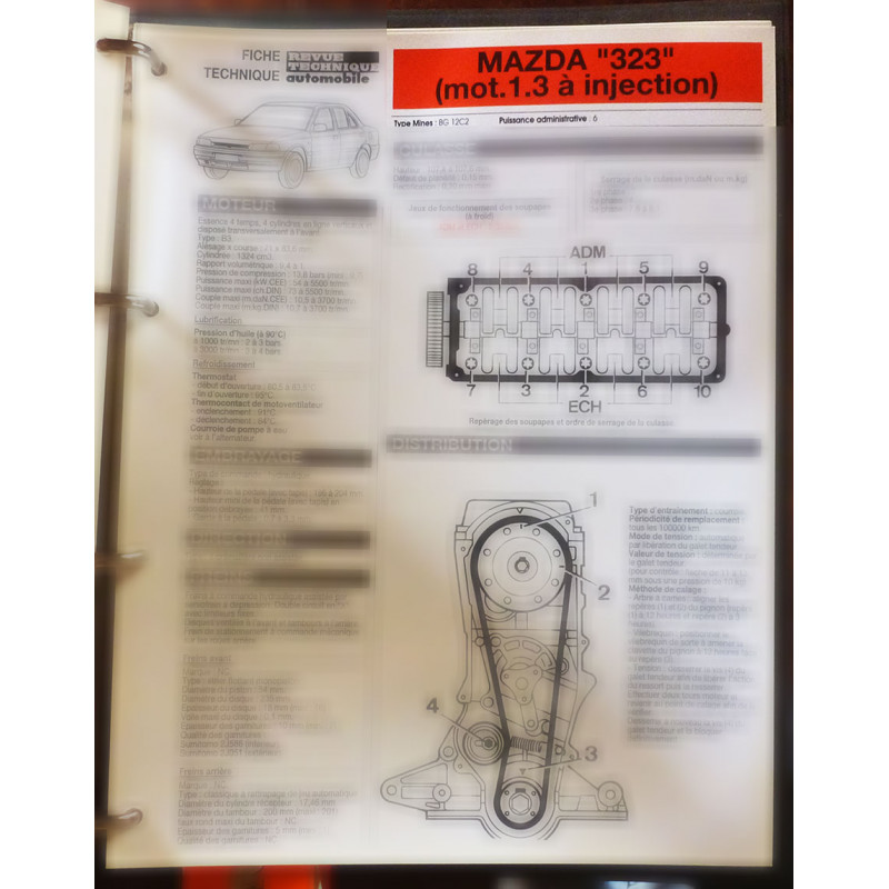 copy of 323 1600 - Fiche Technique Mazda
