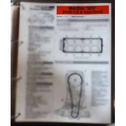 copy of 323 1600 - Fiche Technique Mazda