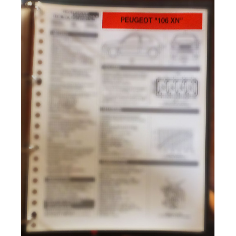 copy of 106 XN-XR - Fiche Technique Peugoet