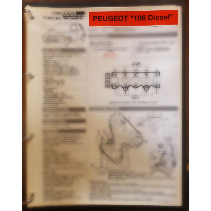 copy of 106 XN-XR - Fiche Technique Peugoet