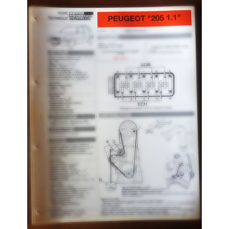 copy of 205 Diesel Fiche Technique Peugeot