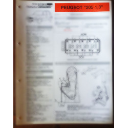 copy of 205 Diesel Fiche Technique Peugeot