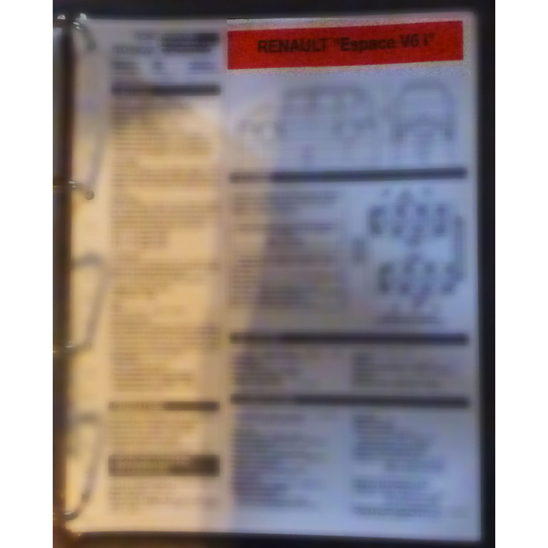 copy of Espace 2.1 dt -   Fiche Technique Renault