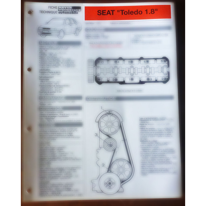 copy of Toledo 1.6 -  Fiche technique Seat