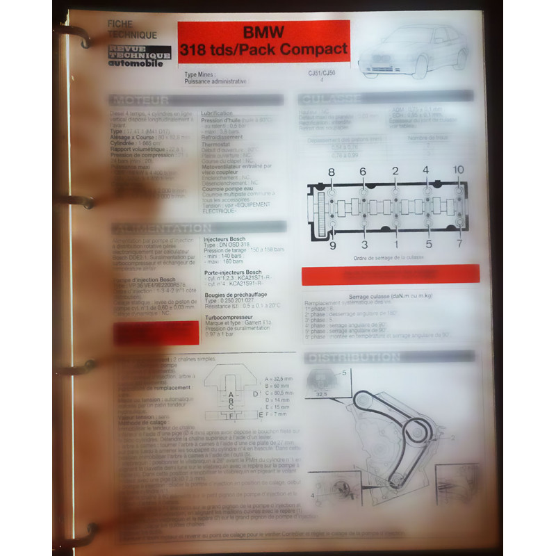 copy of 318i Fiche Technique Bmw