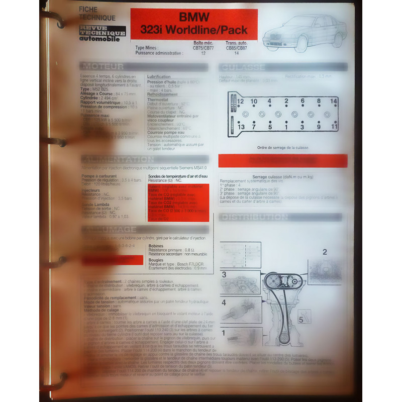 copy of 318i Fiche Technique Bmw