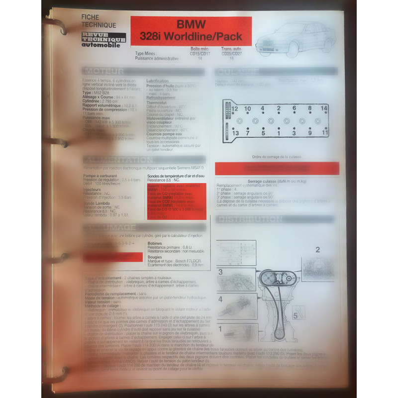 copy of 318i Fiche Technique Bmw