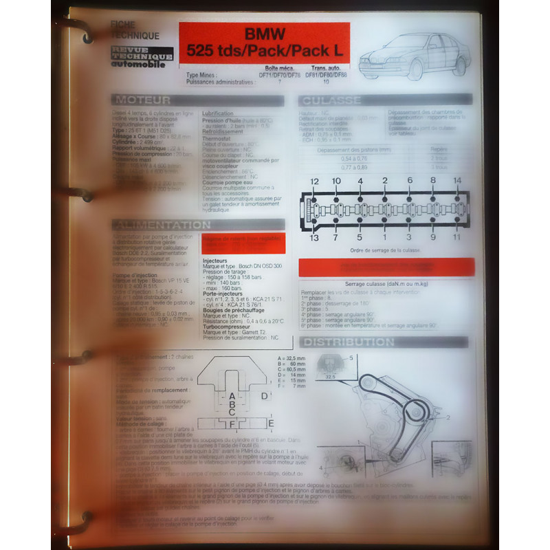 copy of 318i Fiche Technique Bmw
