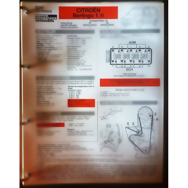 copy of BX 19 GT Fiche Technique Citroen