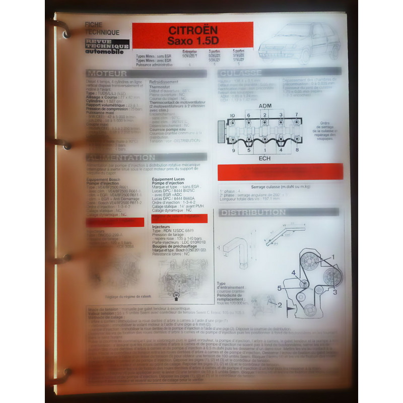 copy of BX 19 GT Fiche Technique Citroen