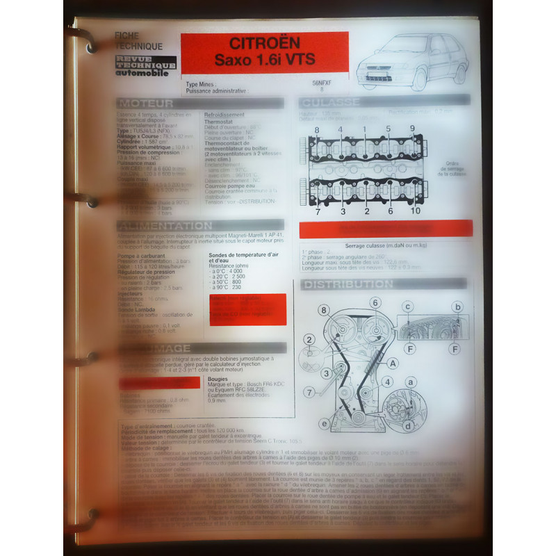 copy of BX 19 GT Fiche Technique Citroen