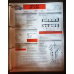 copy of ZX 1.9D - Fiche Technique Citroen