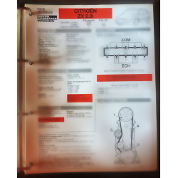 copy of ZX 1.9D - Fiche Technique Citroen
