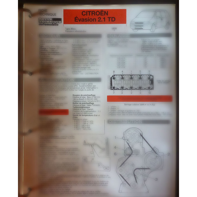 copy of ZX 1.9D - Fiche Technique Citroen
