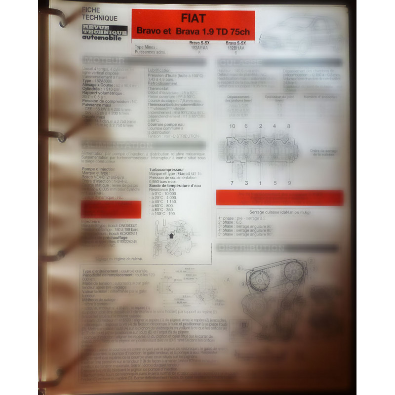 copy of C15E TU1-H1A Fiche Technique Citroen