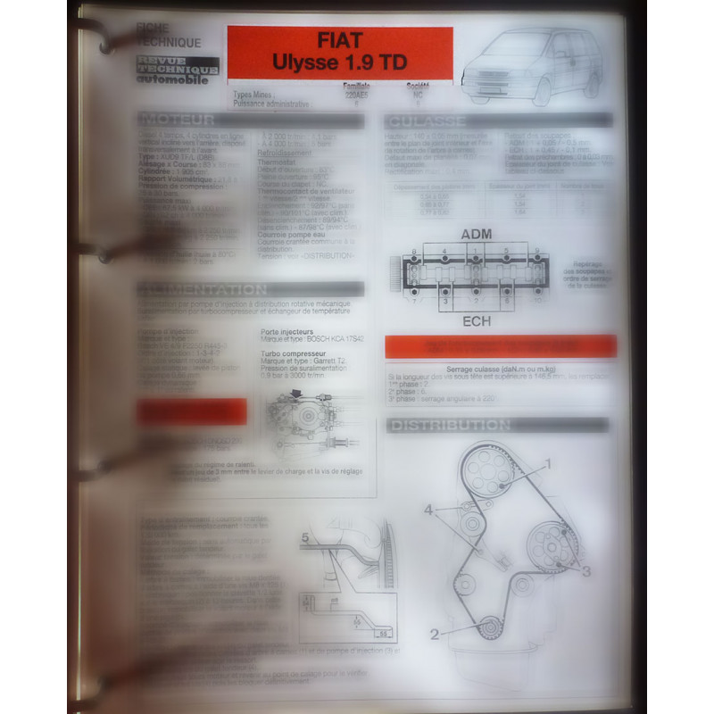 copy of C15E TU1-H1A Fiche Technique Citroen