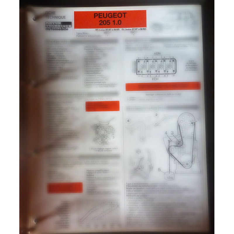 copy of 205 Diesel Fiche Technique Peugeot