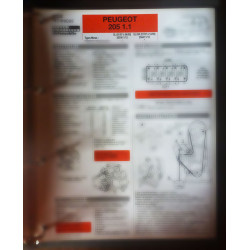 copy of 205 Diesel Fiche Technique Peugeot