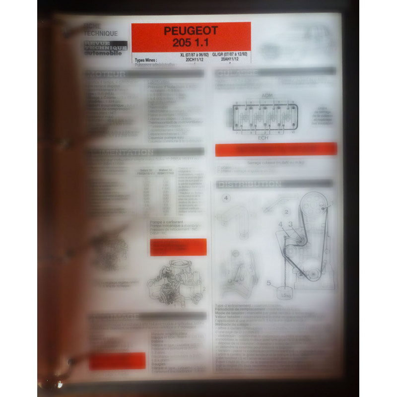 copy of 205 Diesel Fiche Technique Peugeot