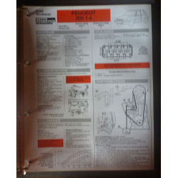 copy of 205 Diesel Fiche Technique Peugeot