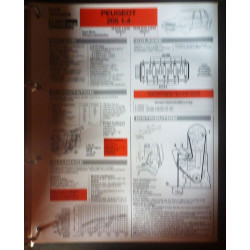 copy of 205 Diesel Fiche Technique Peugeot