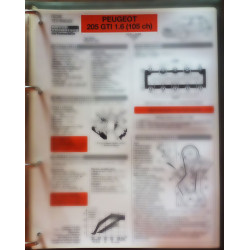 copy of 205 GTI 1.6l Fiche...