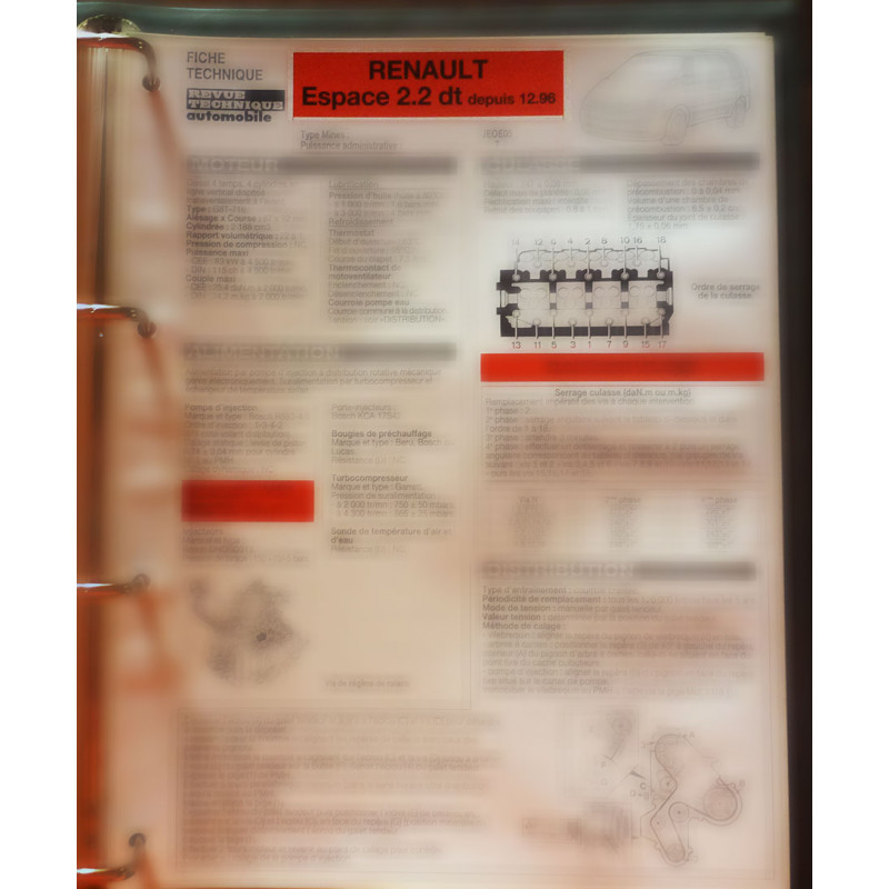 copy of Espace 2.1 dt -   Fiche Technique Renault