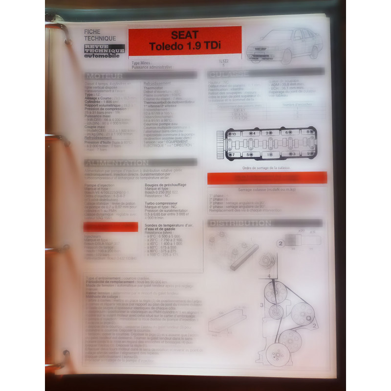 copy of Toledo 1.6 -  Fiche technique Seat