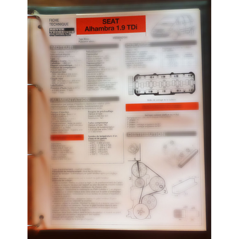 copy of Toledo 1.6 -  Fiche technique Seat