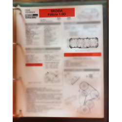 SKODA Felicia 1.9d

Type: EHH614 (berline) - EHH654 (Combi)

Ref : FTRTA-SKO-FEL-19d