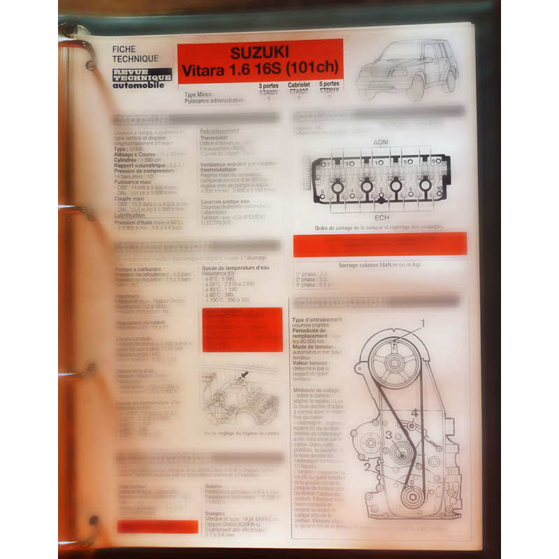 copy of VITARA JLX -   Fiche Technique SANTANA