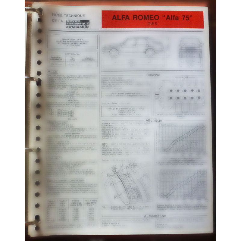 75 1.8l  Fiche Technique Alfa