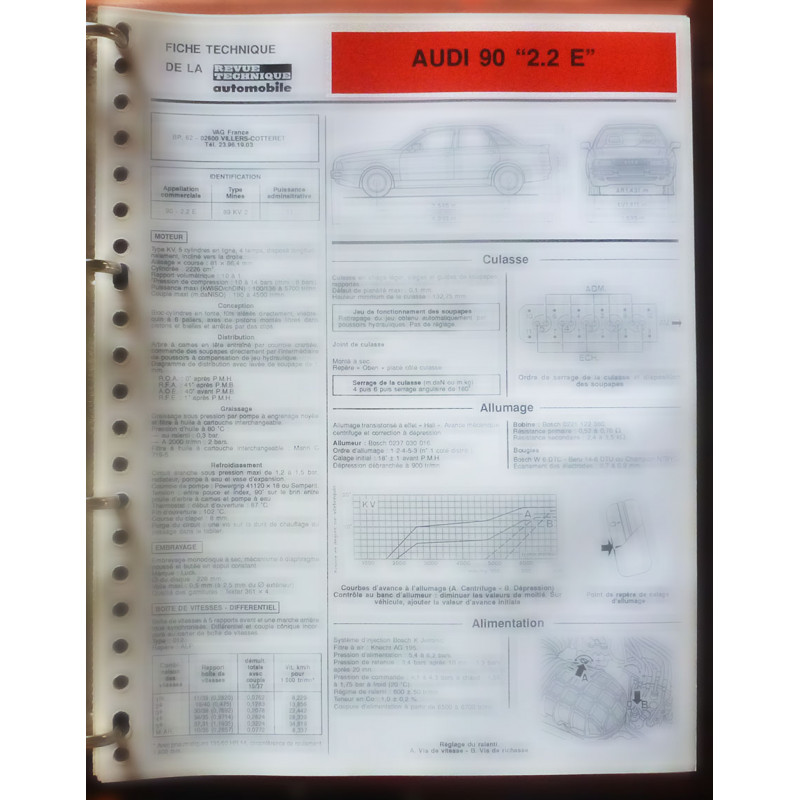 AUDI 90 2.2l Essence

Type: 89 KV 2

Ref : FTRTA-AUDI-90-22E
