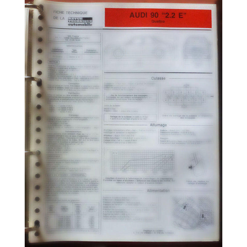 90 2.2 E Quattro Fiche Technique Audi
