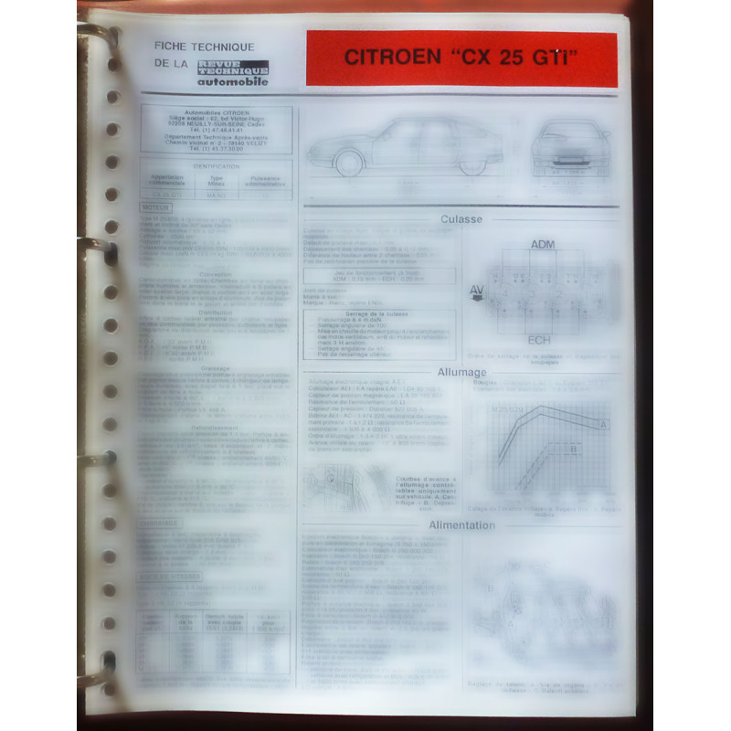 CX 25 GTI Fiche Technique Citroen