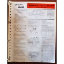 RENAULT R5 TD  GTD

SuperCing B404 - C404

Type F8 M 0720

Ref : FTRTA-REN-R5-GTD