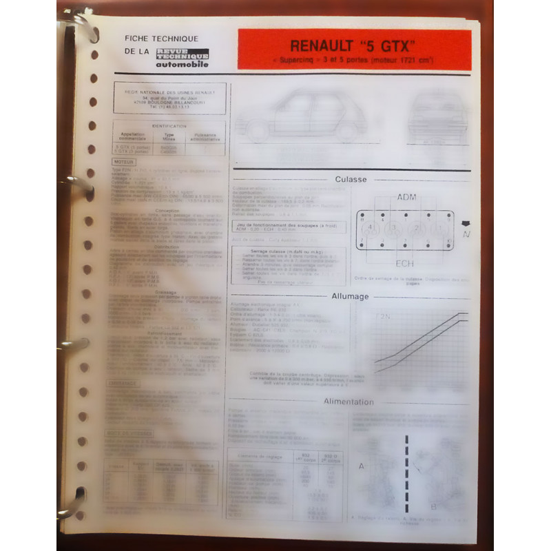 RENAULT R5 GTX

SuperCing 1721cc

Type:  B40G05 - C40G05

Ref : FTRTA-REN-R5-GTX