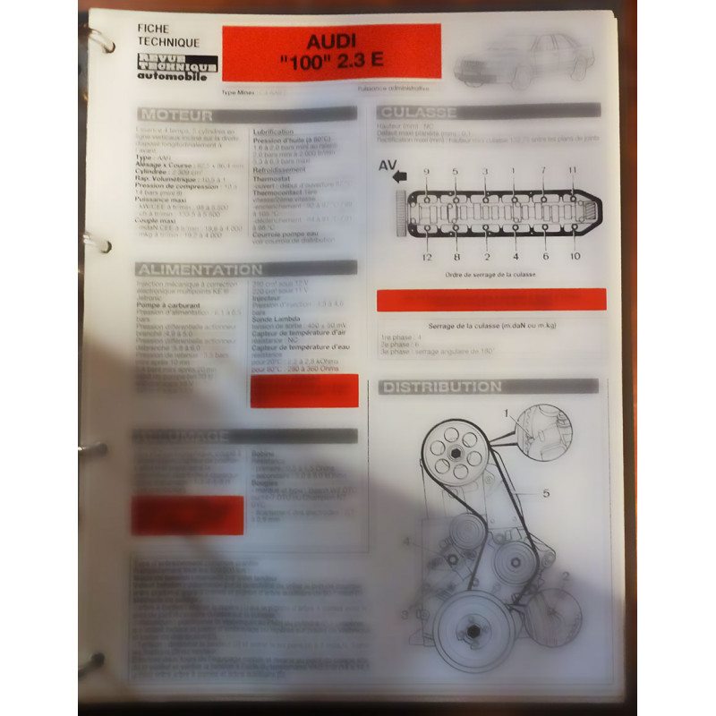 copy of 100 CC jusq 84 Fiche Technique Audi