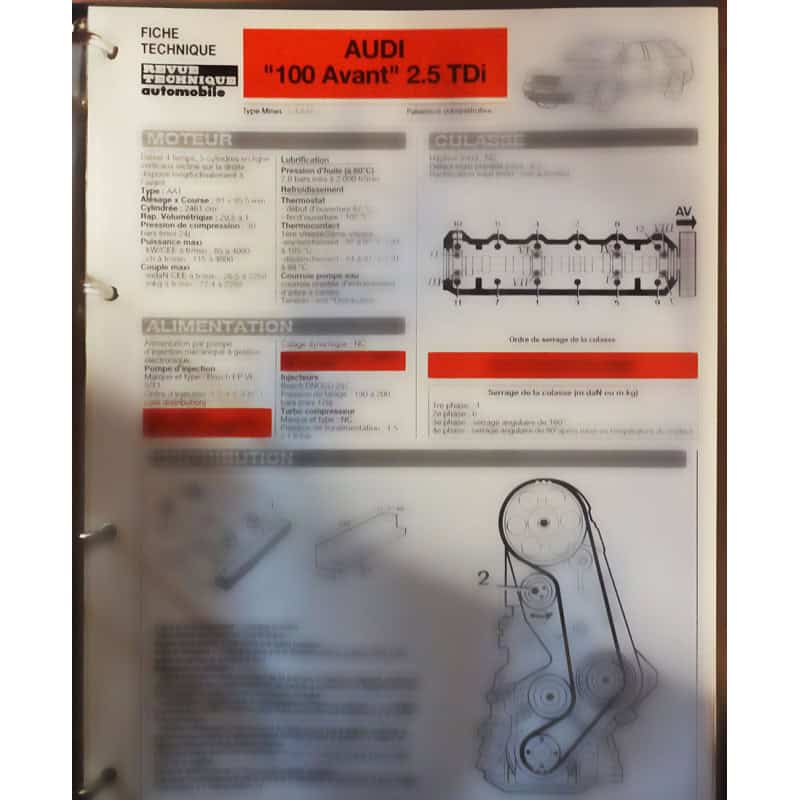 copy of 100 CC jusq 84 Fiche Technique Audi