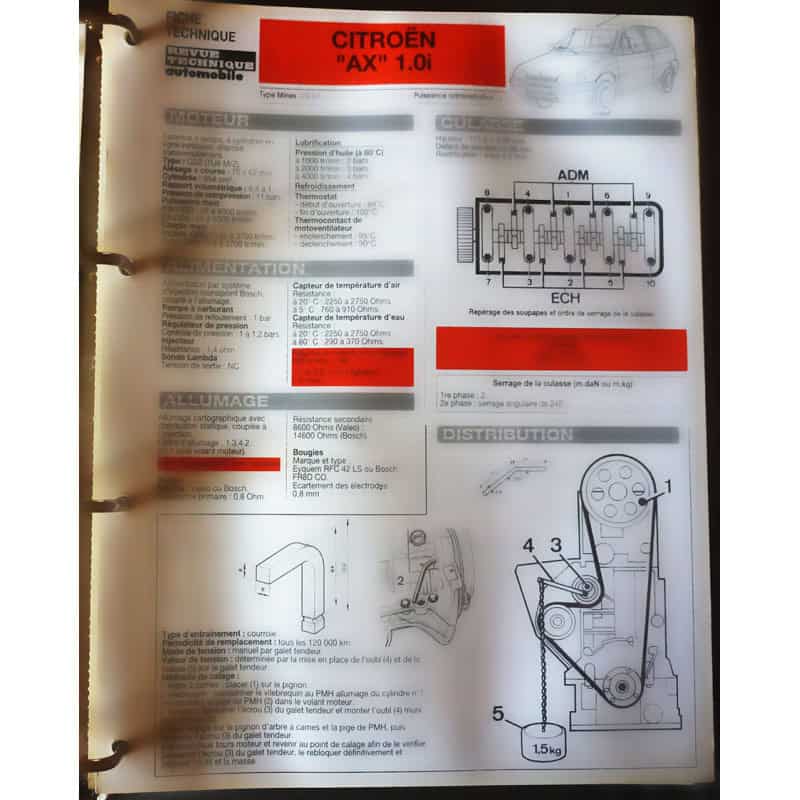 CITROEN AX 11

Type: ZA-LH

Ref : FTRTA-CIT-AX10i