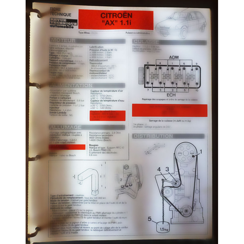copy of AX 11 Fiche Technique Citroen