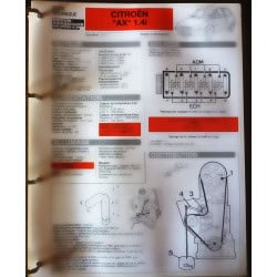 CITROEN AX 14i

Type: ZA-DD

Ref : FTRTA-CIT-AX14i