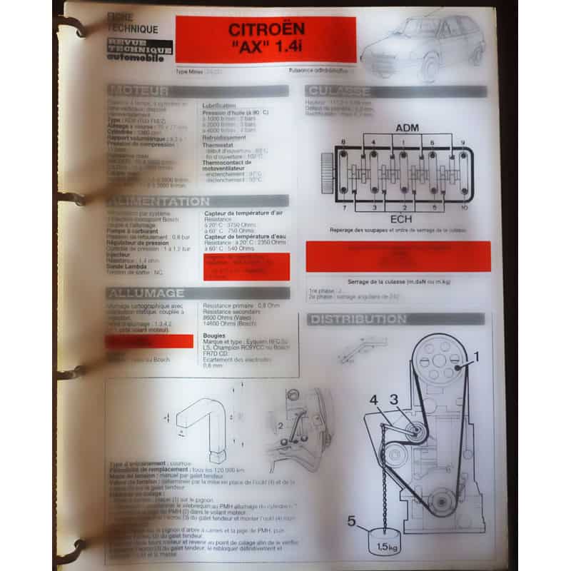 copy of AX 11 Fiche Technique Citroen