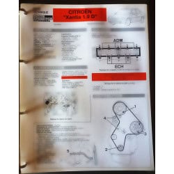 copy of XANTIA 1.8i - Fiche Technique Citroen