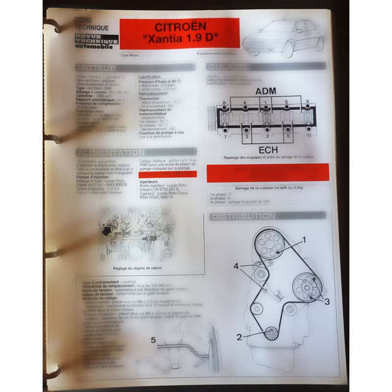 copy of XANTIA 1.8i - Fiche Technique Citroen