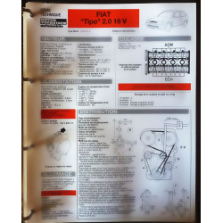 copy of Tipo 1.4 Fiche Technique Fiat